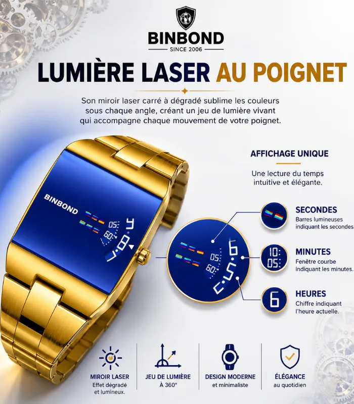 BINBOND Infinity Gold™ – Image 11